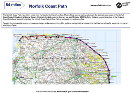 Norfolk Coast Path